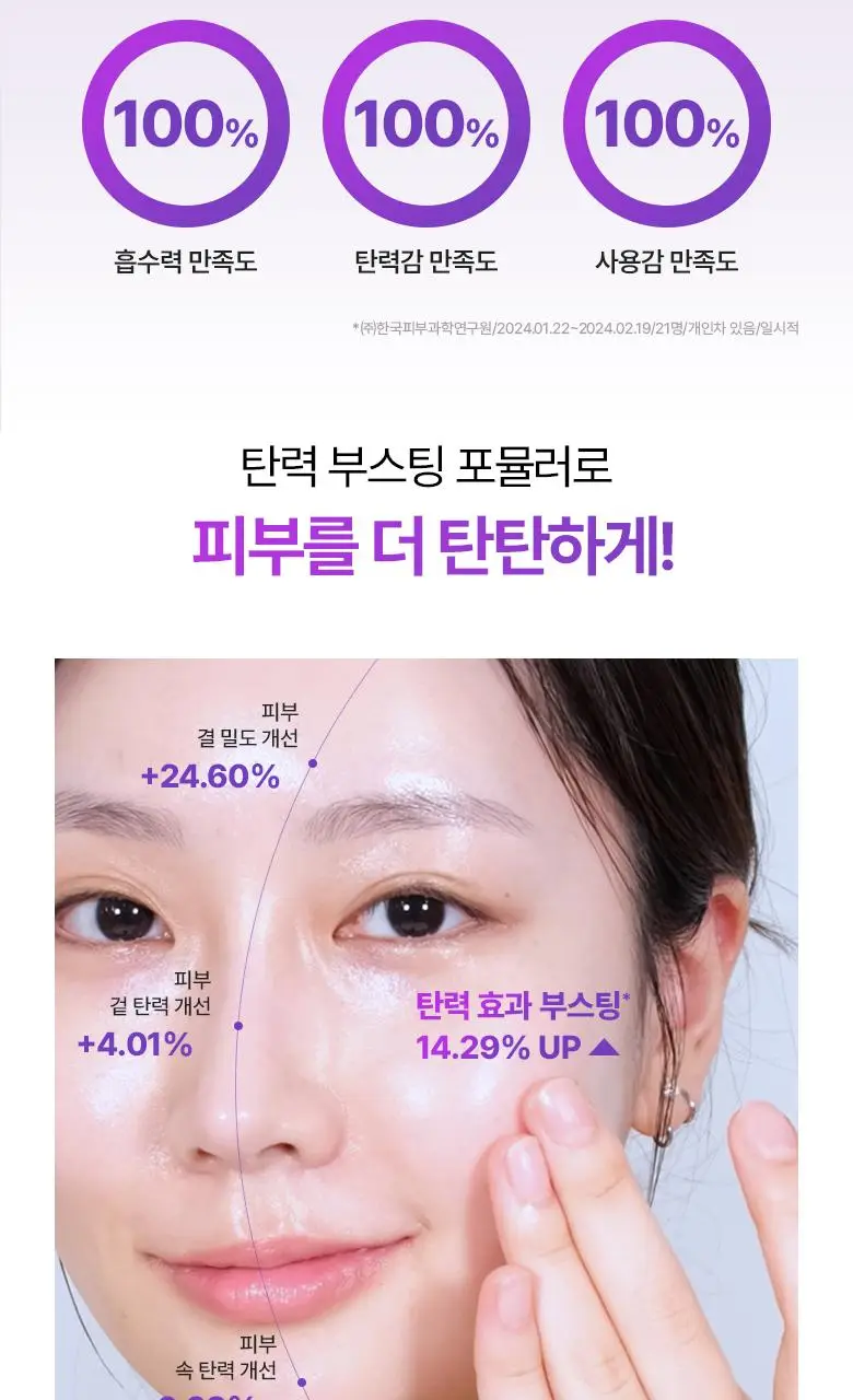 [최다증정|기프트] 바이오힐보 프로바이오덤 3D리프팅 스킨케어 3종세트(토너+에멀전+크림) 상세페이지 4